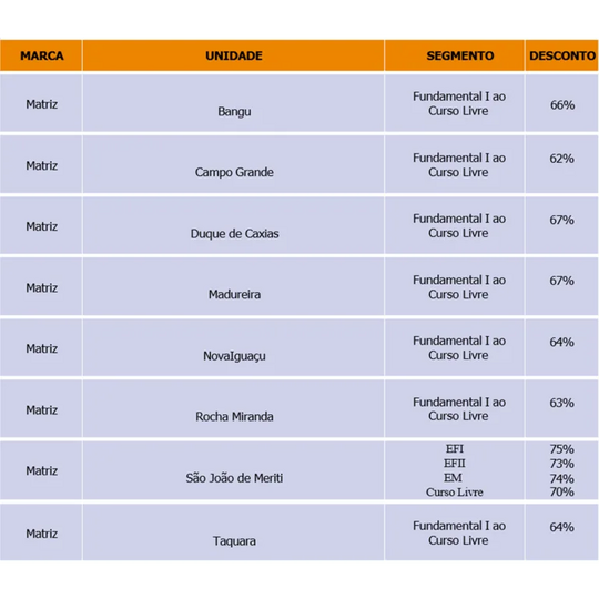tabela escola 768x768
