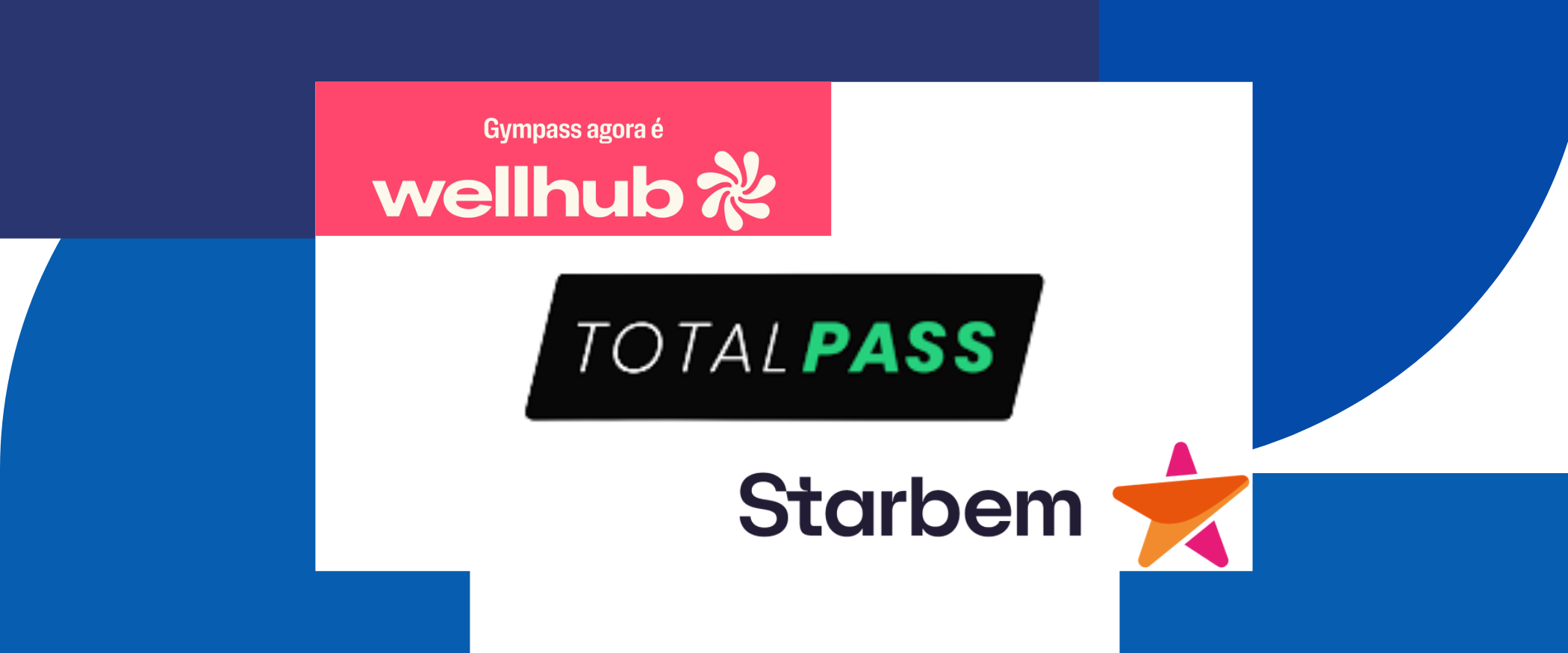 Wellhub (Gympass), TotalPass e Starbem – Qual a diferença?