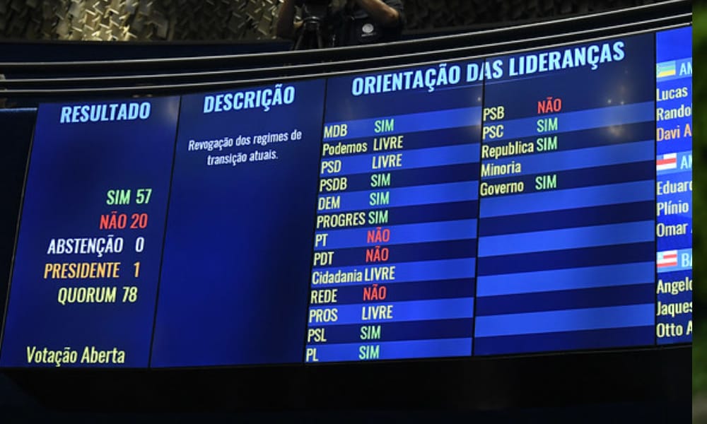 Anote quem votou contra os servidores